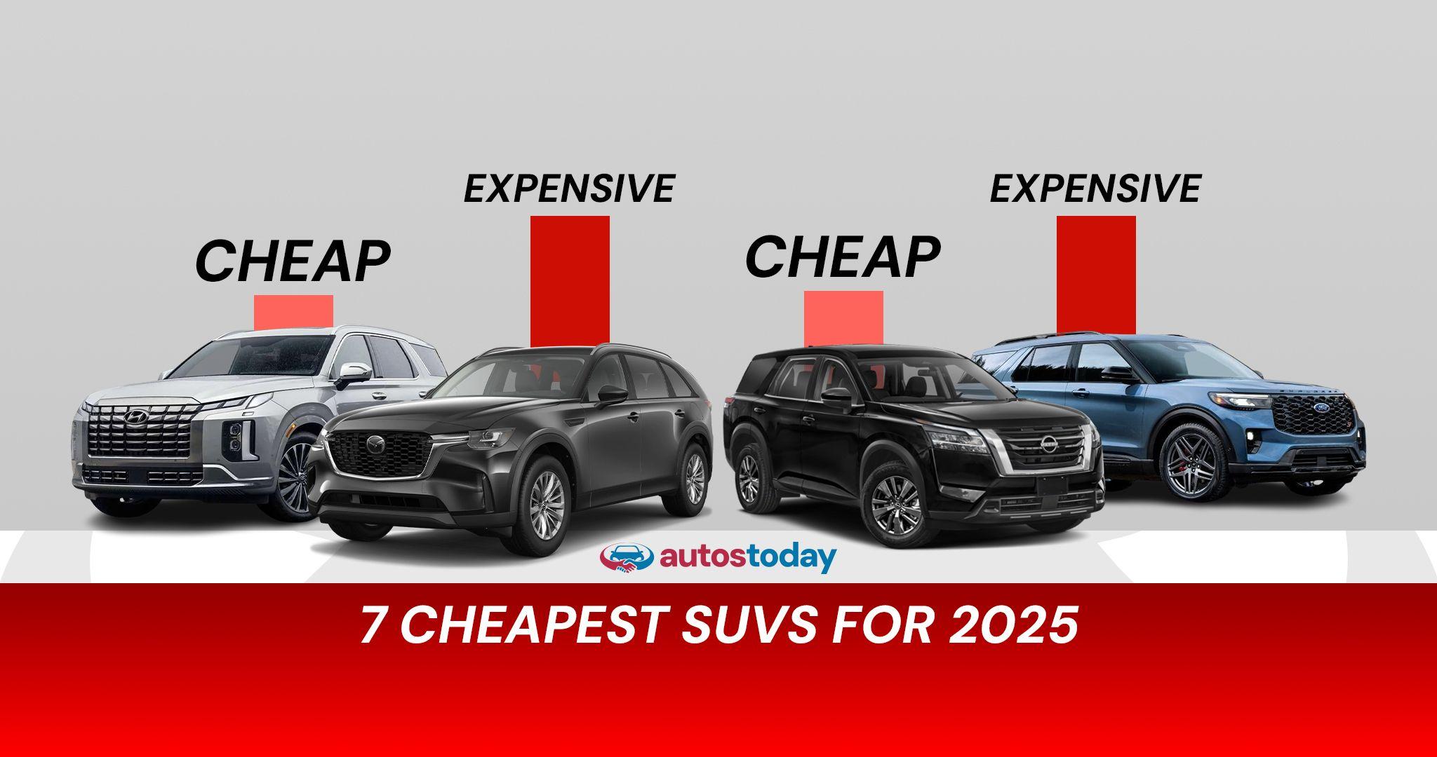 The 7 Cheapest SUVs for 2025: Affordable Choices for Every Budget