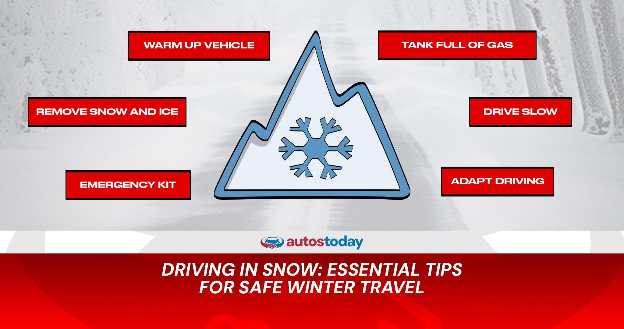 Driving in Snow: Essential Tips for Safe Winter Travel