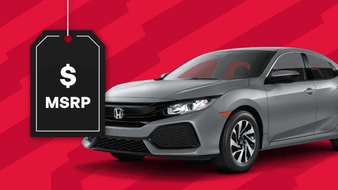 Understanding MSRP, the Key to Smarter Car Buying