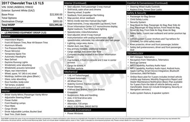 2017 Chevrolet Trax LS AWD's photo