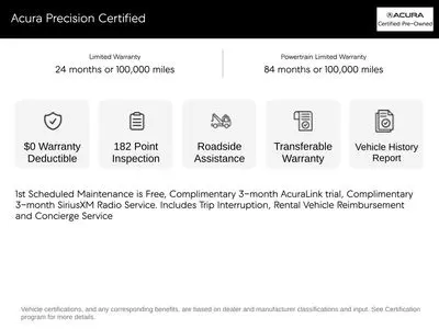 2025 Acura RDX Technology Package SH-AWD photo 2