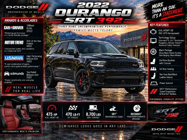 2022 Dodge Durango SRT 392 AWD's photo