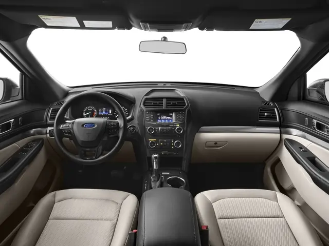 2017 Ford Explorer Base 4WD photo 4