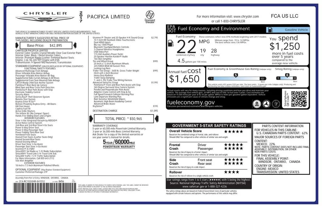2017 Chrysler Pacifica Limited photo 3