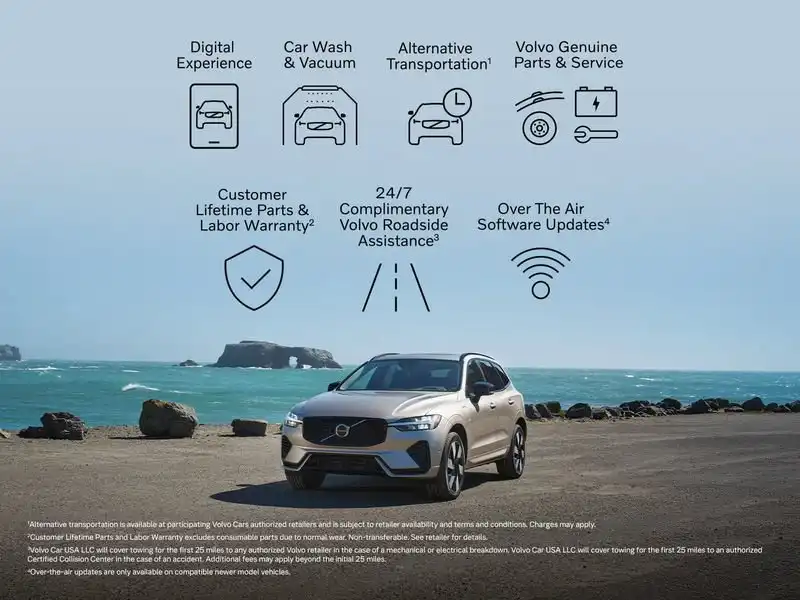2026 Volvo XC40 B5 Ultra Dark AWD's photo