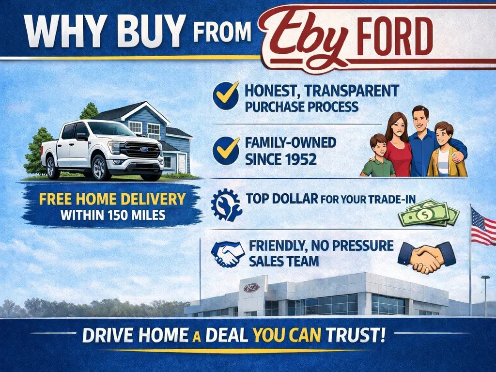 2023 Ford Edge SEL AWD photo 3
