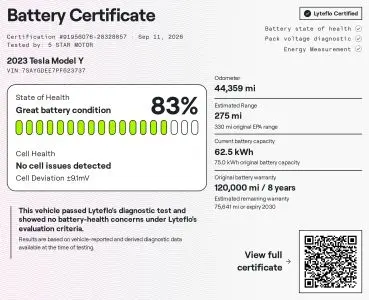 2023 Tesla Model Y Long Range Dual Motor AWD photo 5