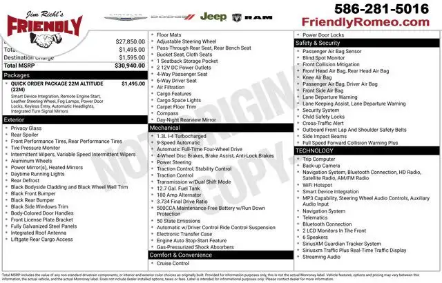 2023 Jeep Renegade Altitude 4x4's photo