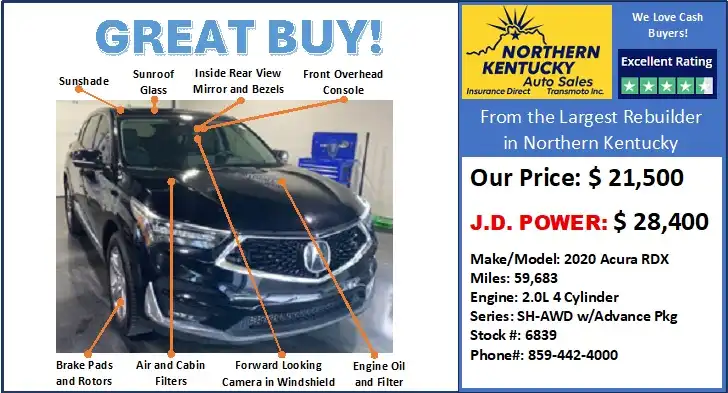 2020 Acura RDX Advance Package SH-AWD's photo