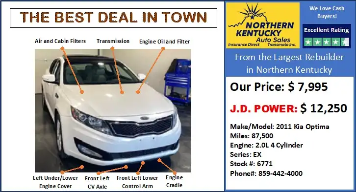 2011 Kia Optima EX AT Turbo's photo
