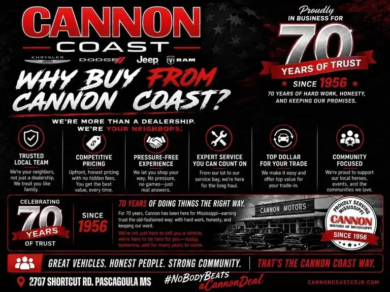 2024 RAM 1500 Tradesman 4WD Crew Cab 5'7's photo