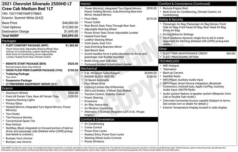 2021 Chevrolet Silverado HD LT 4WD Crew Cab Standard Box's photo
