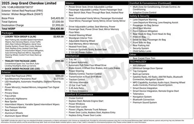2025 Jeep Grand Cherokee Limited 4x4's photo
