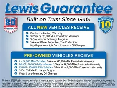 2024 RAM 1500 Laramie 4WD Crew Cab 5'7's photo