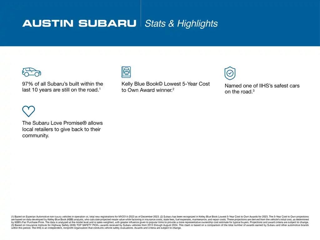 2024 Subaru Crosstrek Premium CVT's photo