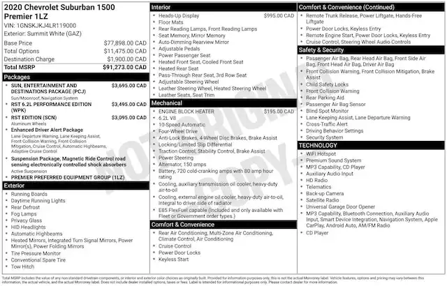 2020 Chevrolet Suburban 4WD 1500 Premier's photo