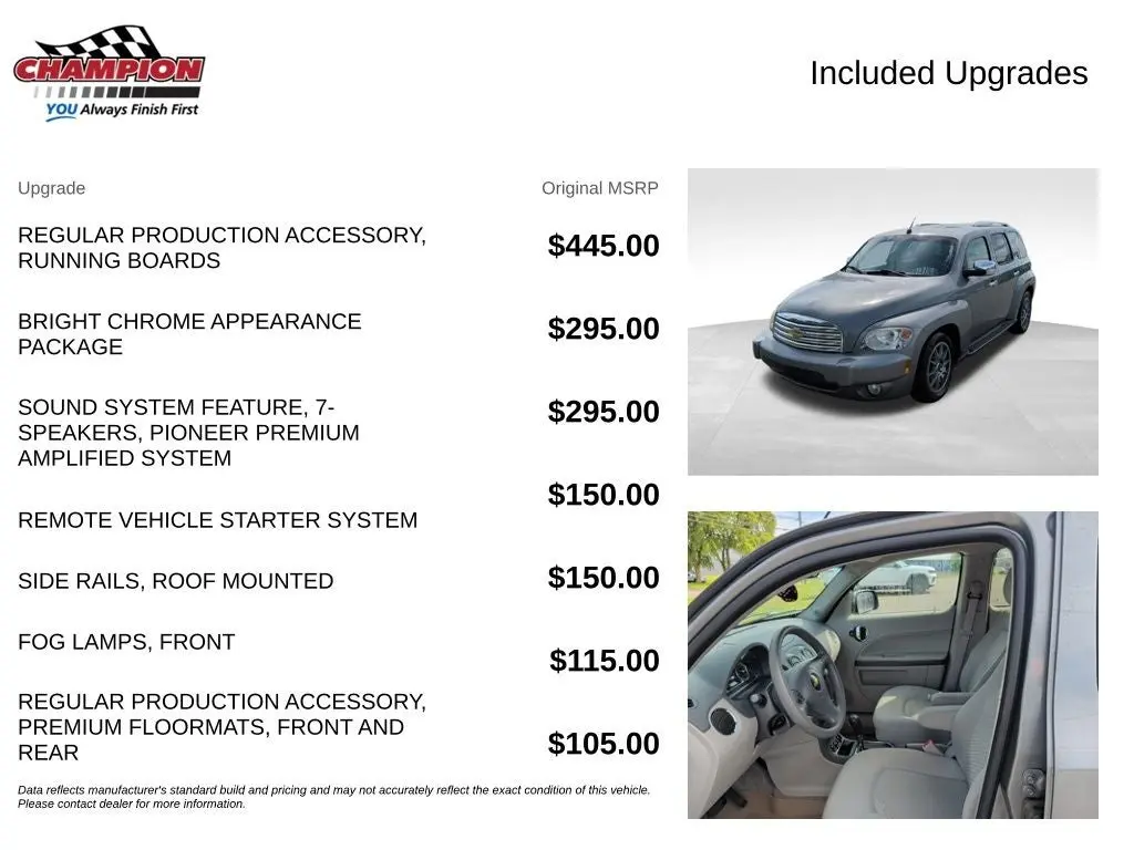 2006 Chevrolet HHR LT photo 4