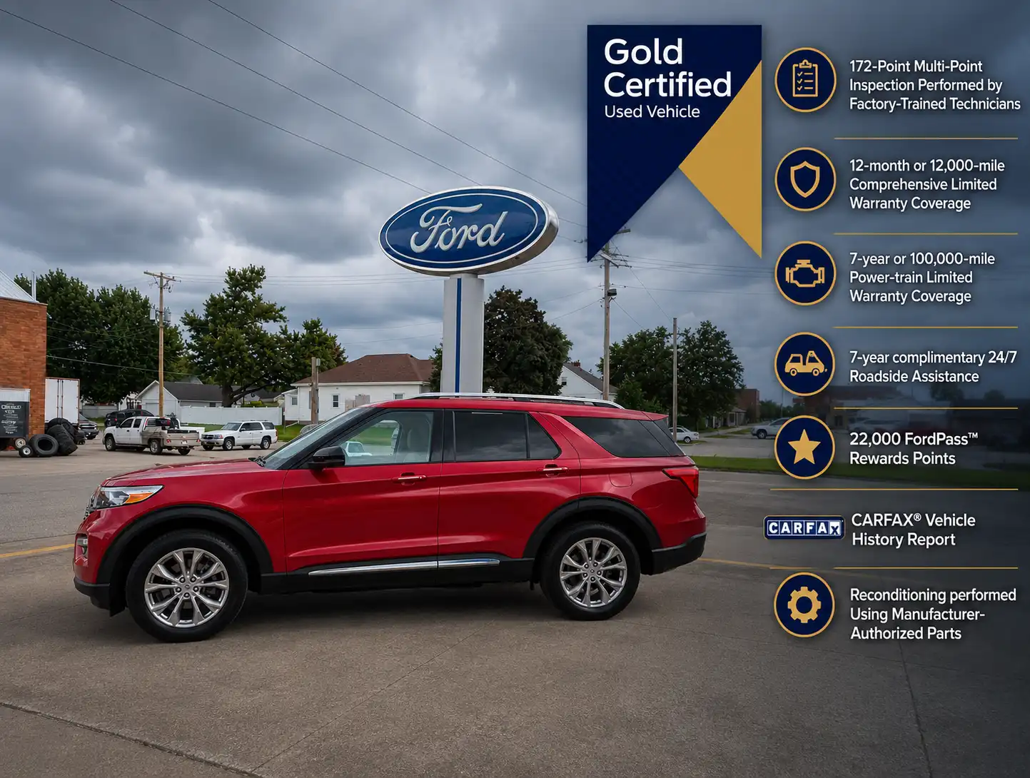 2023 Ford Explorer Limited 4WD High Package's photo