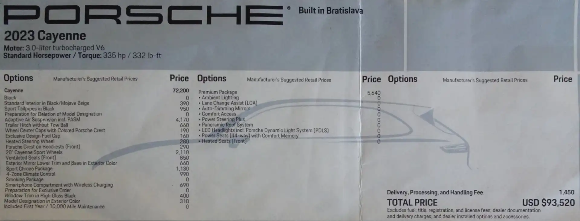 2023 Porsche Cayenne Platinum Edition's photo